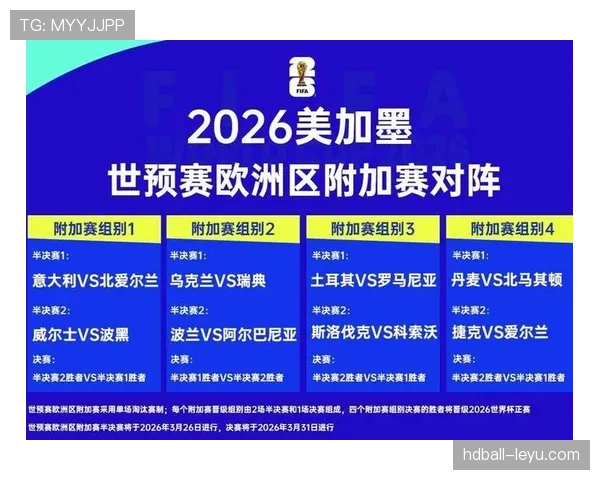 2026世界杯出线顺序怎么排