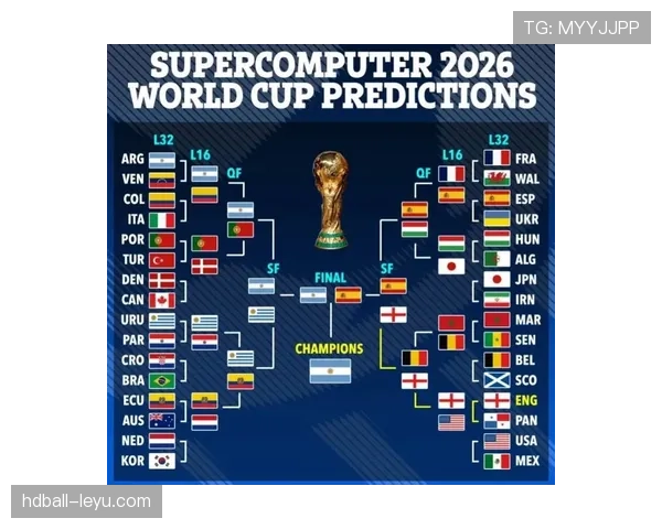 库拉索冲击2026世界杯：赛程前景与晋级形势分析