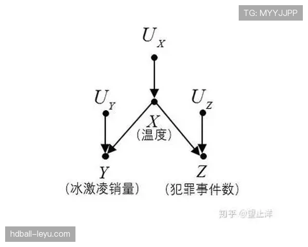 F组最新出线模型预测 F组最新出线模型预测
