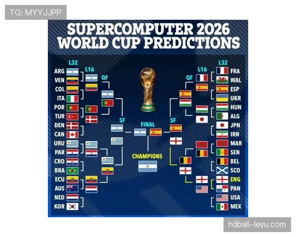 2026世界杯晋级路线图文字版：各队通往决赛的赛程路径