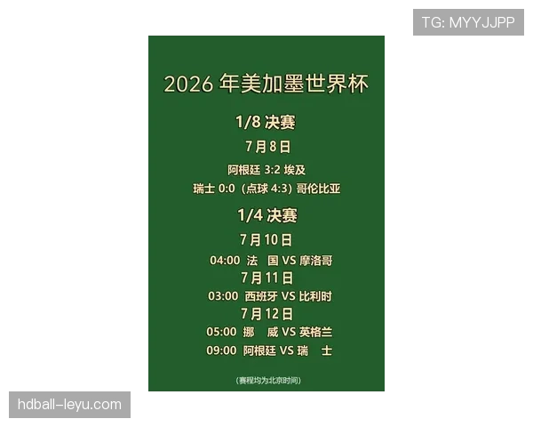 2026世界杯阿根廷队晋级之路：小组赛表现与淘汰赛阶段回顾